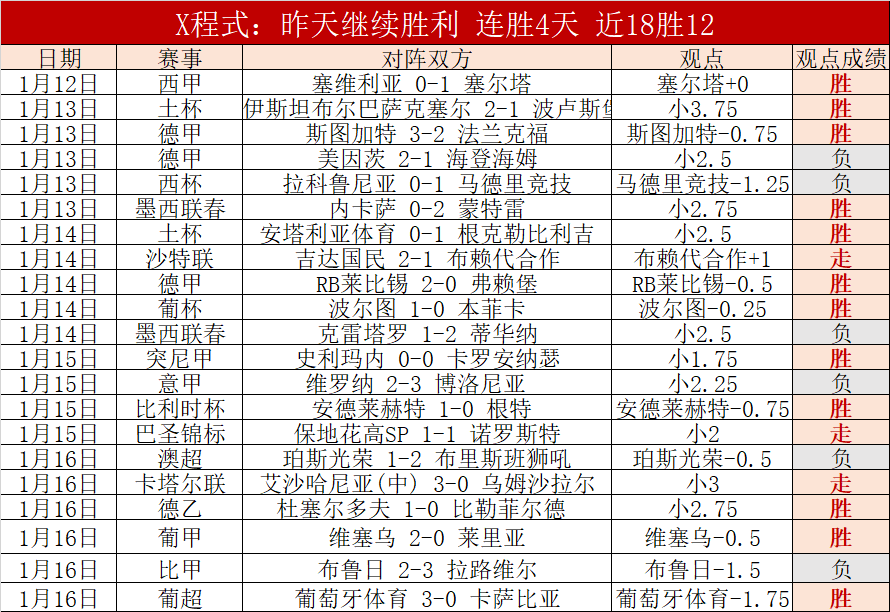 意甲对决风,云录,比萨与萨索,好博体育官网,好博体育平台,好博体育链接,好博体育官方