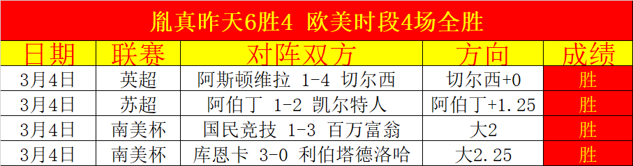 大乐透期号,专家推荐,黄蜂主场质,好博体育官网,好博体育平台,好博体育链接,好博体育官方