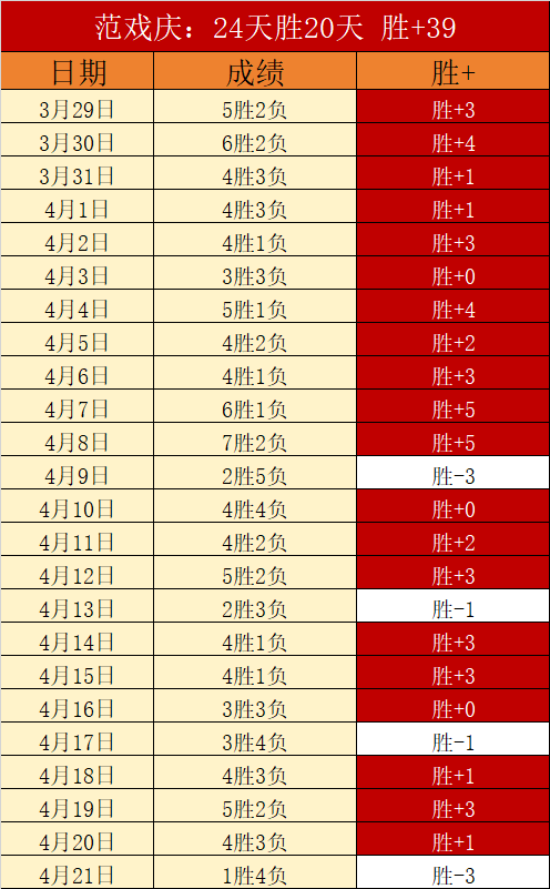 俄杯苏维埃,之翼对莫斯,科中阳陆军,好博体育官网,好博体育平台,好博体育链接,好博体育官方
