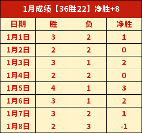 俄杯苏维埃,之翼对莫斯,科中阳陆军,好博体育官网,好博体育平台,好博体育链接,好博体育官方
