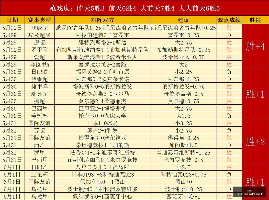 年焦点对决,马刺尼克斯,深度剖析终,好博体育官网,好博体育App,好博体育直播,好博体育入口,好博体育中心