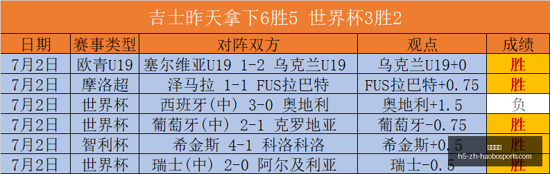 好博体育,好博体育官网,好博体育App,好博体育官网,好博体育App,好博体育直播,好博体育入口,好博体育中心