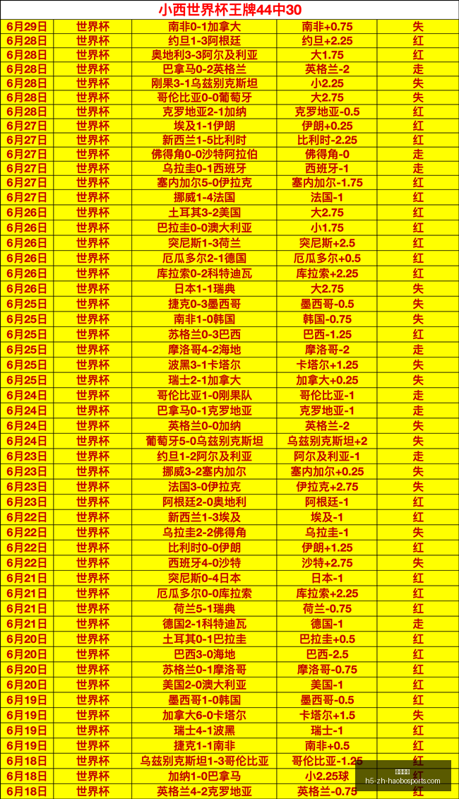 好博体育,好博体育官网,好博体育App,好博体育官网,好博体育App,好博体育直播,好博体育入口,好博体育中心