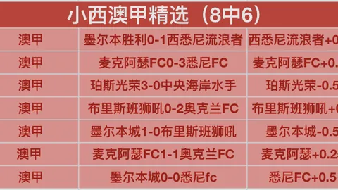 8图详解，文档编号：wapkd：887bcecc02002fnps