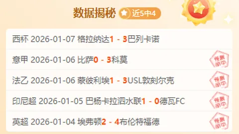 湖人逆袭胜强敌，三大巨星合力砍下85分！詹姆斯回暖，逼近4.2万分里程碑！