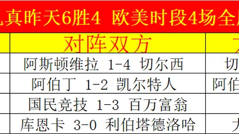 大乐透期号专家推荐：黄蜂主场质合分析挑战四码预测