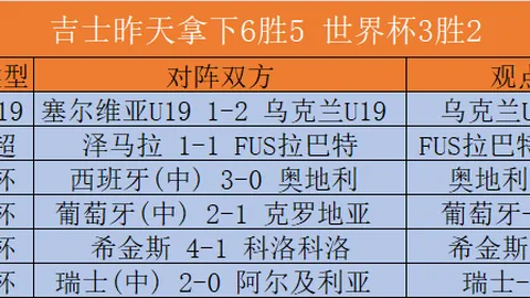 好博体育，好博体育App， 155645